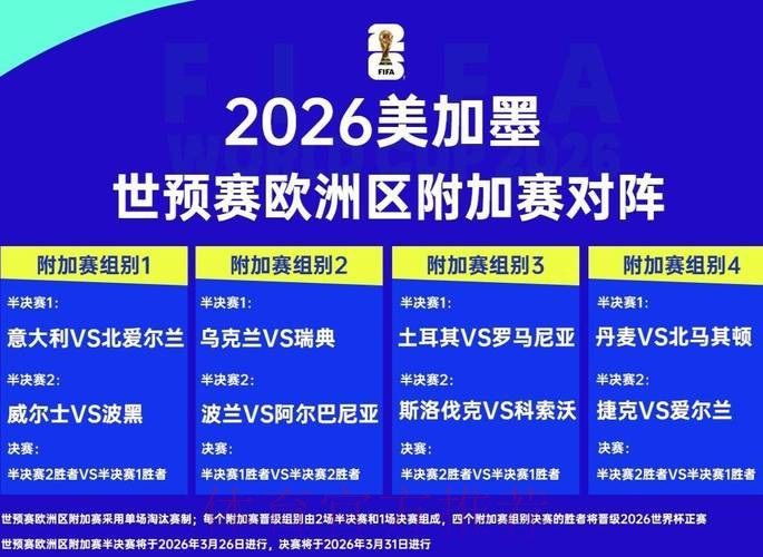 2026世界杯加拿大在哪举办 2026世界杯加拿大在哪举办