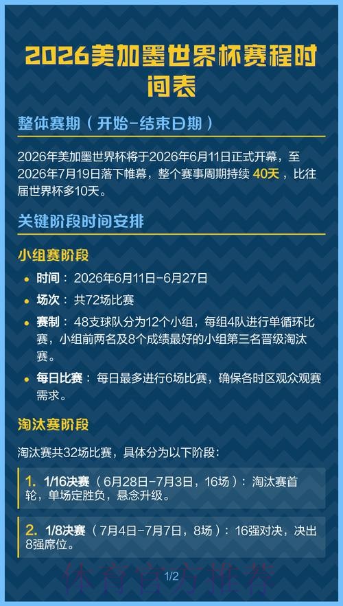 2026美加墨世界杯完整赛程分析