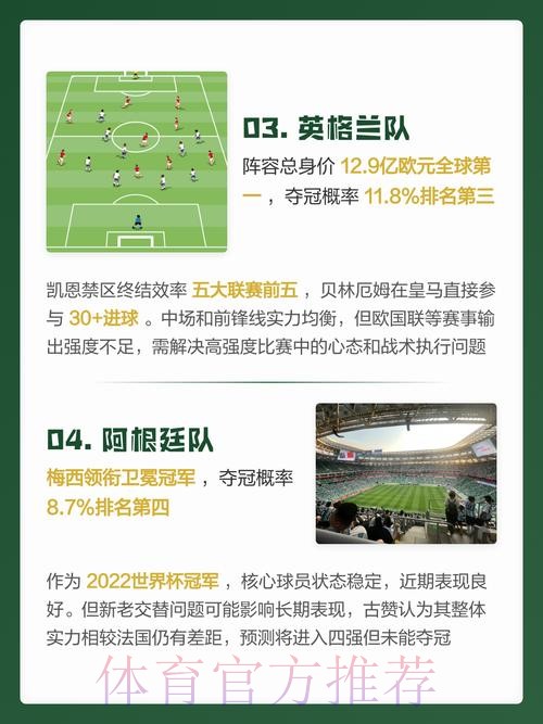 世界杯预测哪个好入口地址