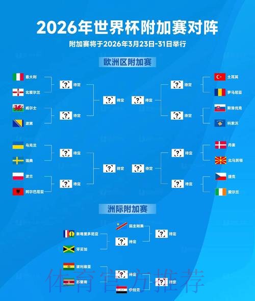 2026世界杯比分APP下载热门