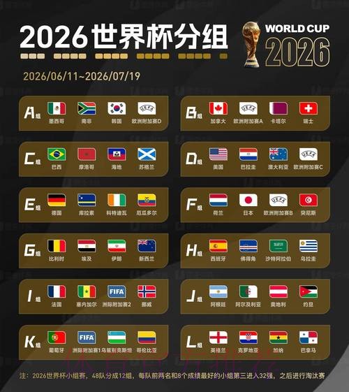 2026世界杯比分APP下载热门