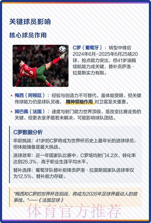 2026世界杯外围稳定热门 2026世界杯外围稳定热门