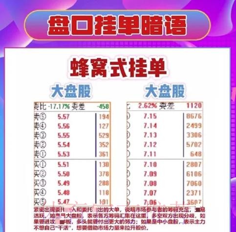 世界杯盘口技巧官方 世界杯盘口技巧官方