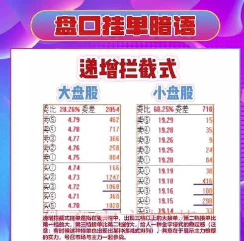 世界杯盘口技巧官方 世界杯盘口技巧官方